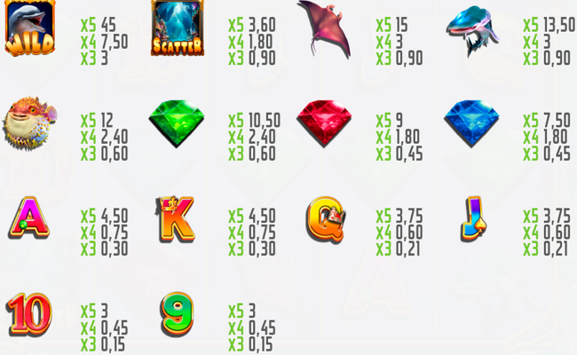 undersea diamonds paytable
