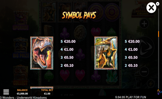 underworld kingdom 3 wonders paytable 1