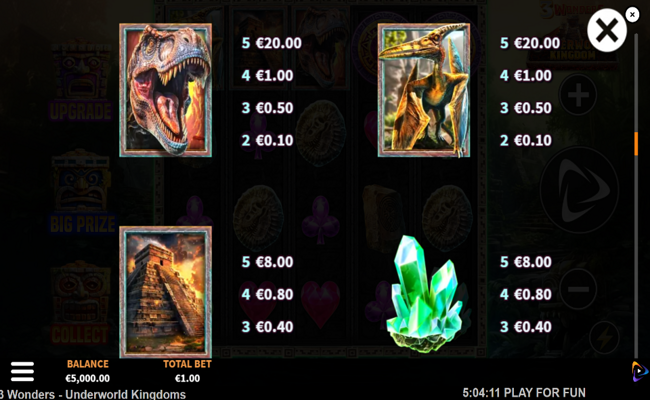 underworld kingdom 3 wonders paytable 2