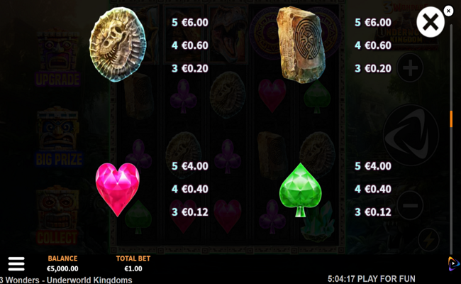 underworld kingdom 3 wonders paytable 3