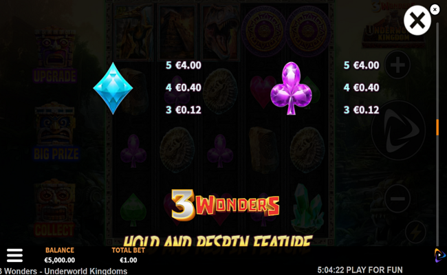 underworld kingdom 3 wonders paytable 4