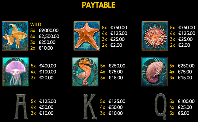 undines deep paytable 1