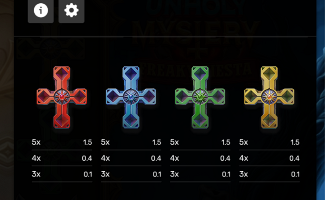 unholy mystery freaky fiesta paytable 4