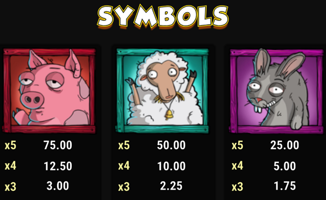 unigoat paytable 1