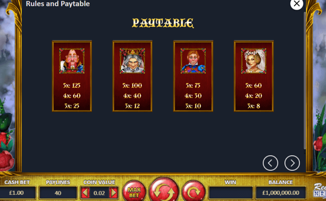 unlikely royals paytable 1
