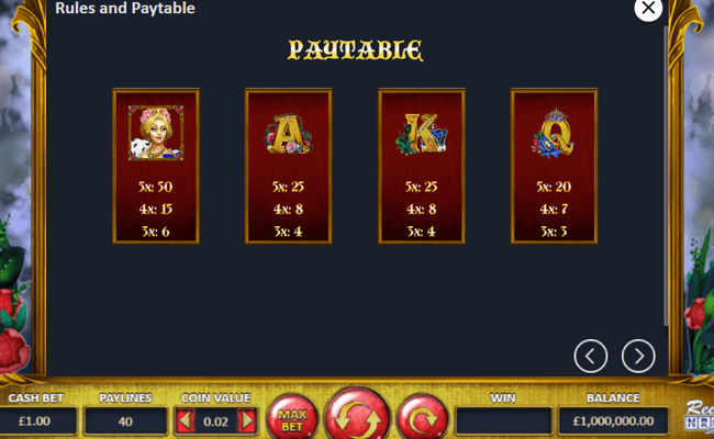 unlikely royals paytable 2