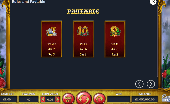 unlikely royals paytable 3