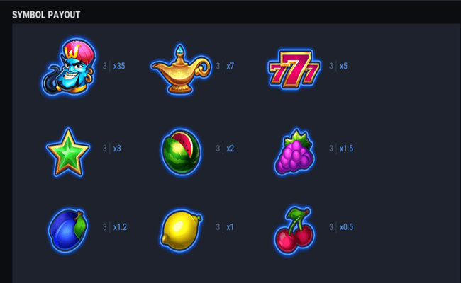 unlimited wishes paytable