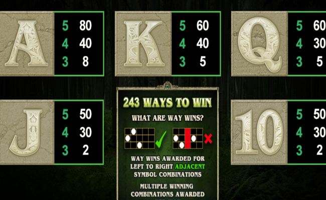 untamed giant panda paytable 3