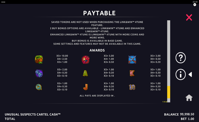 unusual suspects cartel cash paytable 2