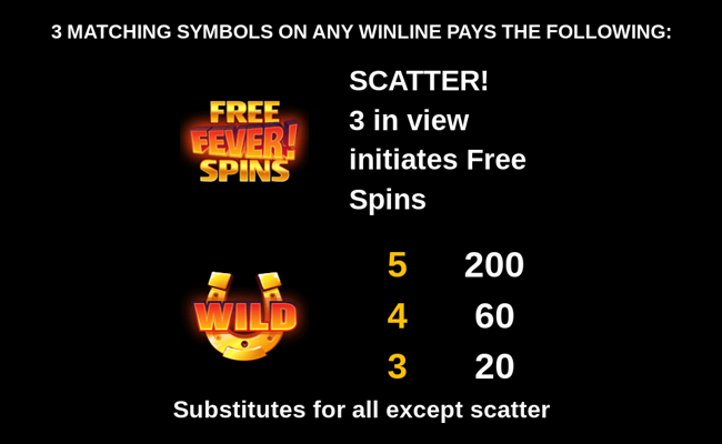 upgrade fever paytable 1