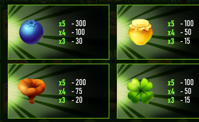 urgent games enchanted forest paytable 2