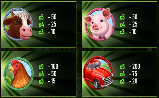 urgent games lucky farm paytable 1