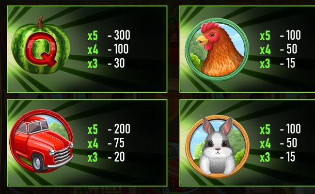 urgent games lucky farm paytable 2