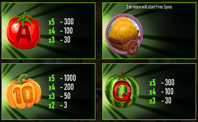 urgent games lucky farm paytable 4