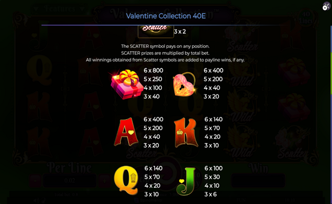 valentine collection 40 lines paytable 2