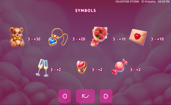 valentine storm paytable 1