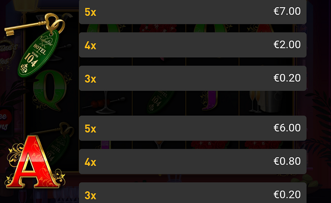 valentines dates paytable 3