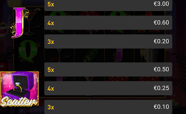 valentines dates paytable 5