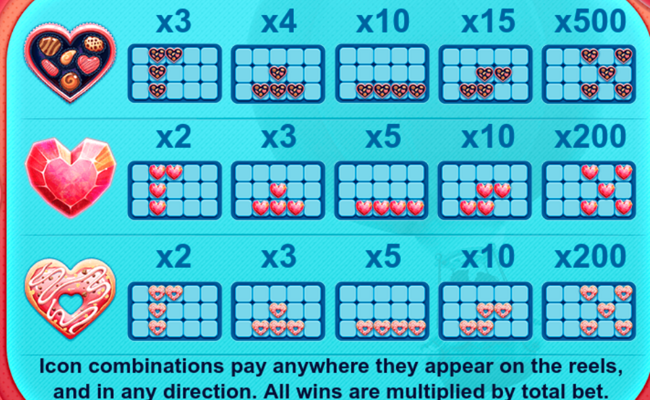 valentines victory paytable 1