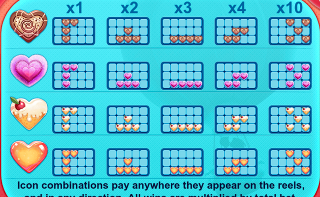 valentines victory paytable 2