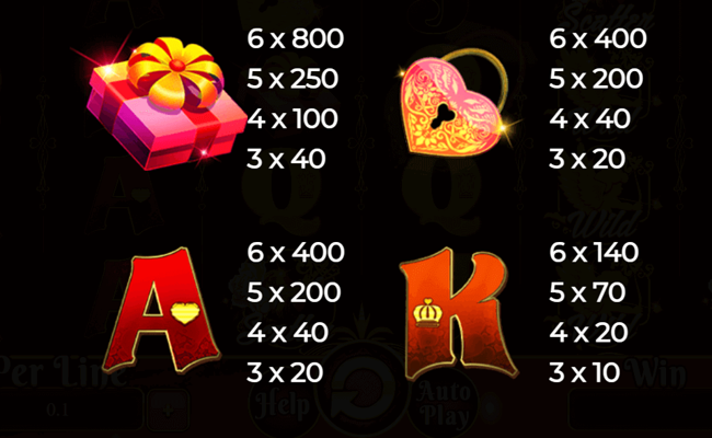 valetine collection 10 lines paytable 2