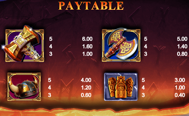 valhalla gold paytable 1
