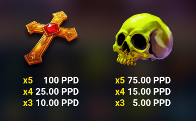 vamp hunt paytable 1