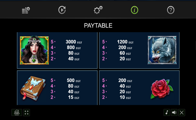 vampire bites paytable 1