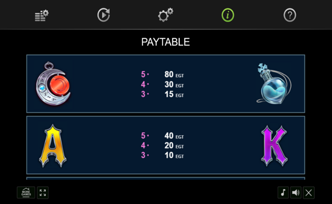 vampire bites paytable 2