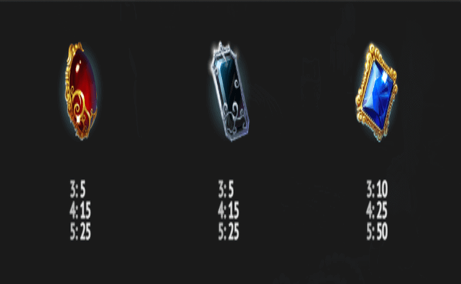 vampire hunters paytable1