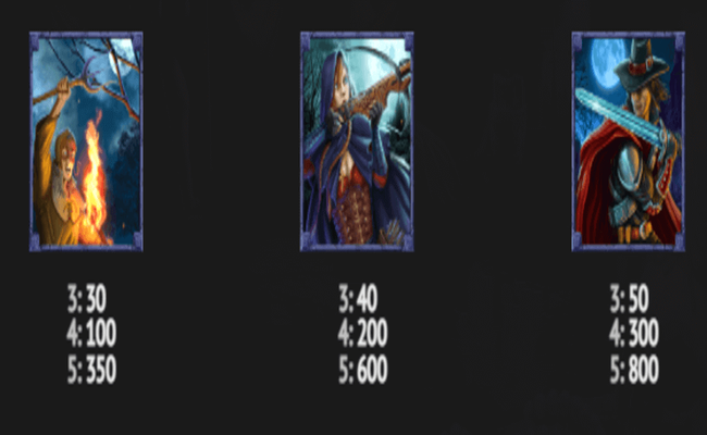 vampire hunters paytable3