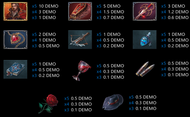 vampire survivors paytable 2