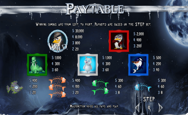 van penguin paytable