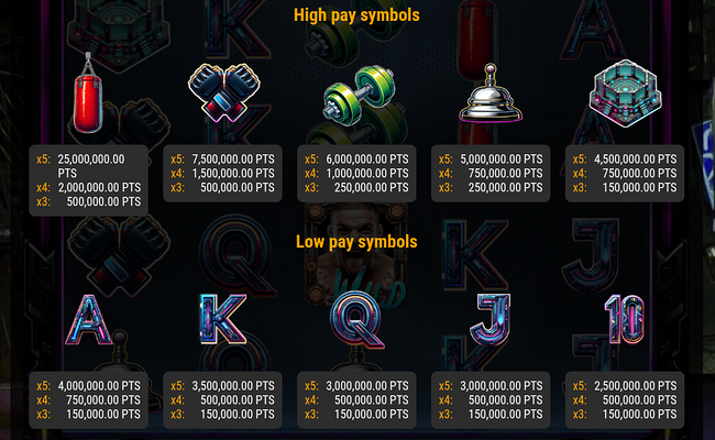 vaso psycho paytable