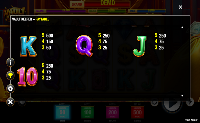 vault keeper paytable 1