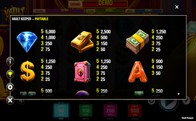 vault keeper paytable 2