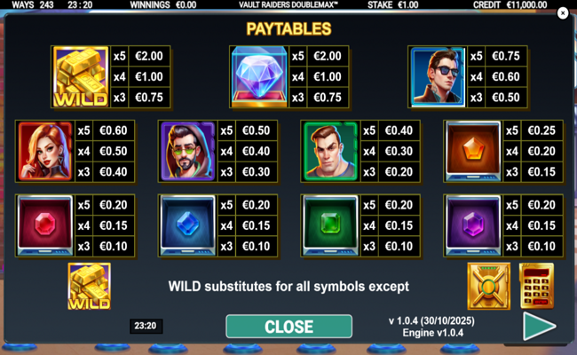 vault raiders doublemax paytable