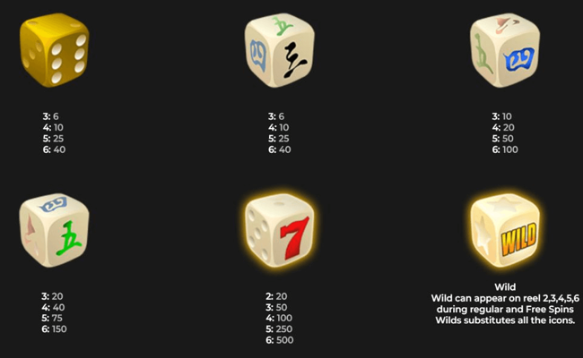 vegas dice megaways paytable 1