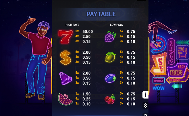 vegas kingmaker 100 paytables 1