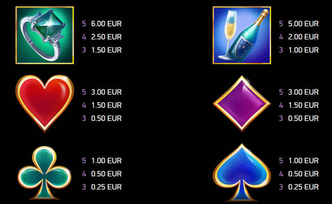 vegas night life paytable 2