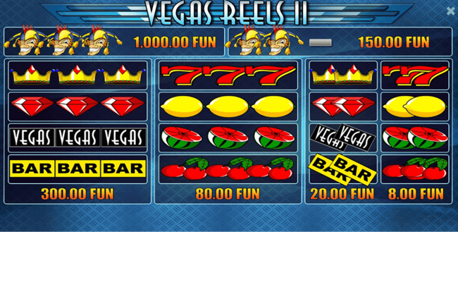 vegas reels ii paytable