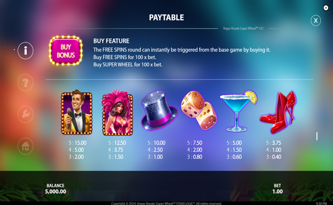 vegas royale super wheel paytable 2