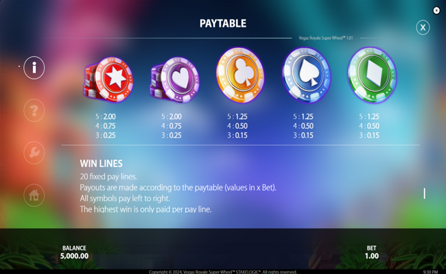 vegas royale super wheel paytable 3