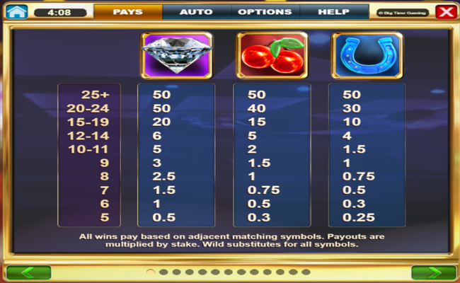 vegas rush paytable 1