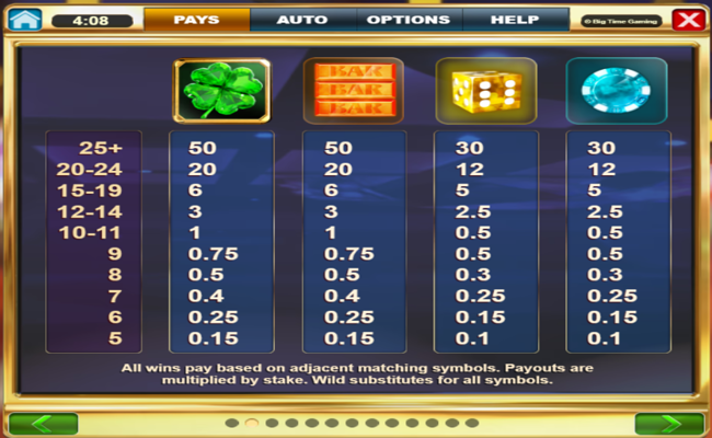 vegas rush paytable 2