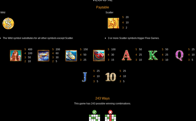 vegas xl paytable