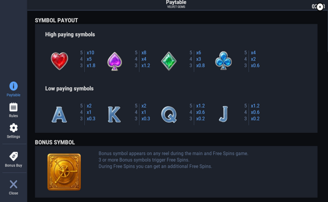 velvet gems paytable 1