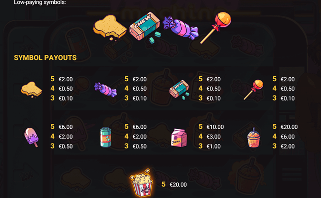 vending machine paytable