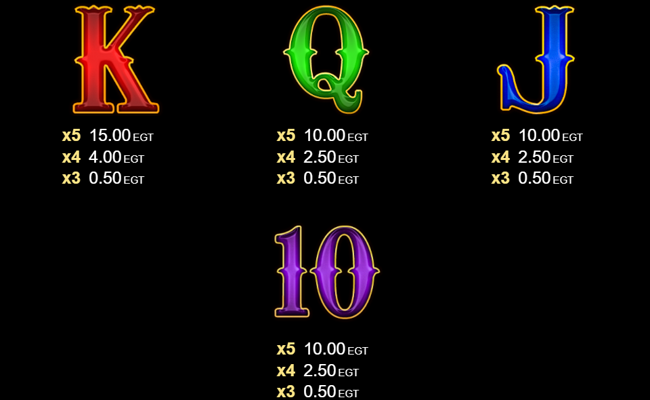 versailles gold jackpot paytable 2